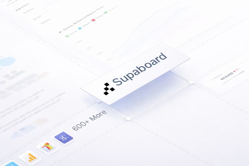 Supaboard Review 2026: Pricing, Login, AI, Dashboard & FAQs