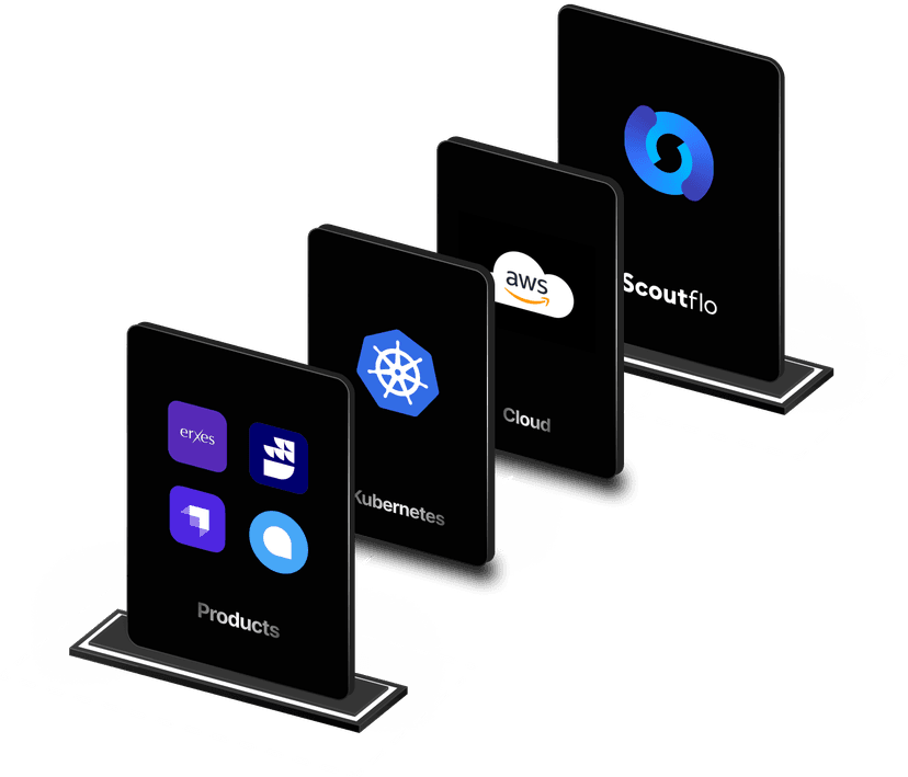 Scoutflo Review in 2026: AI, Founder, Revenue, Funding & FAQs