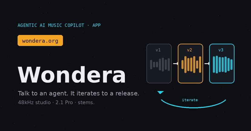 Wondera Review 2026: Music, App, Generator, Video & FAQs