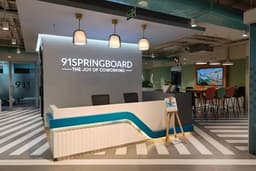 Top 10 Best Coworking Companies In India 2026