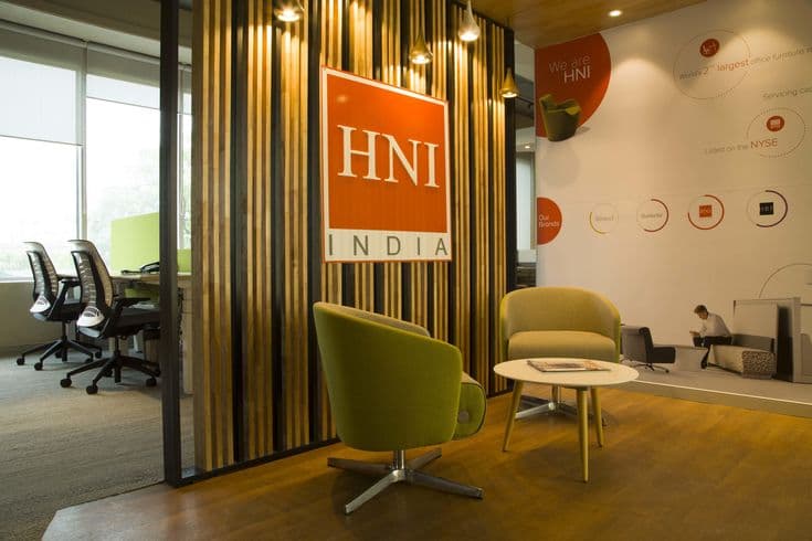 Top 10 Largest Furniture Companies In The World 2026: Industry Giants Revealed