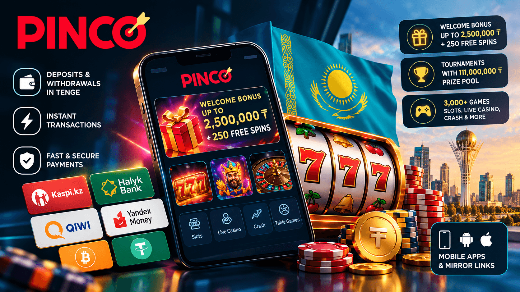 What Pinco Really Offers Players in Kazakhstan: Bonuses and Payouts Explained