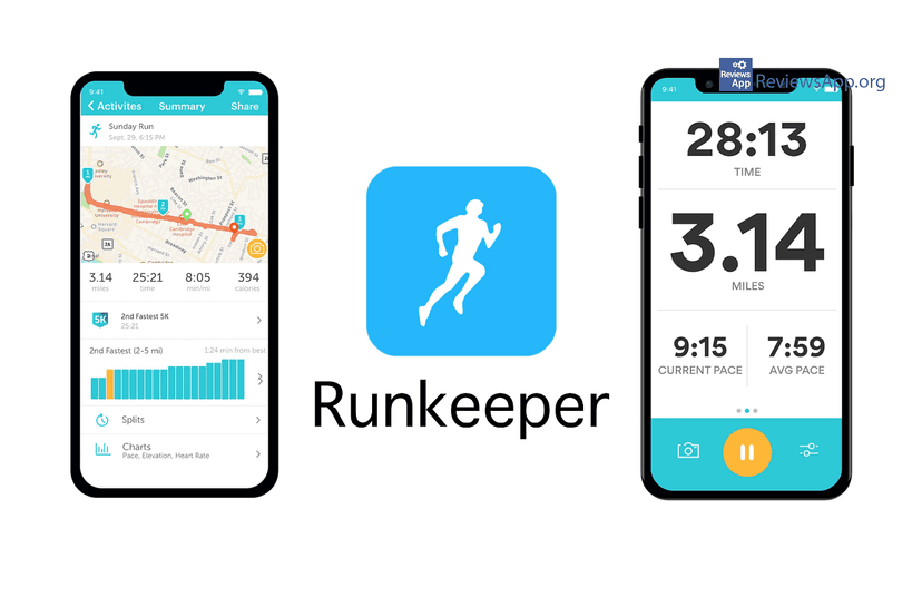 Top 10 Best Fitness Tracker Apps In 2026