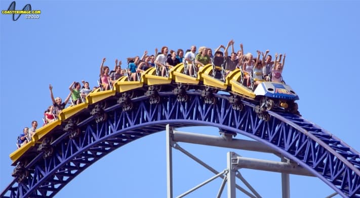 Top 10 Best Roller Coasters In The World 2025