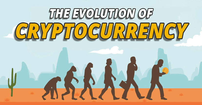 The Evolution of Cryptocurrency: Opportunities and Challenges