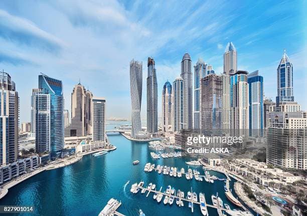 Top 10 Best And Most Affordable Neighbourhoods In Dubai 2026