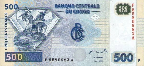 Top 10 Weakest Currencies In Africa 2025