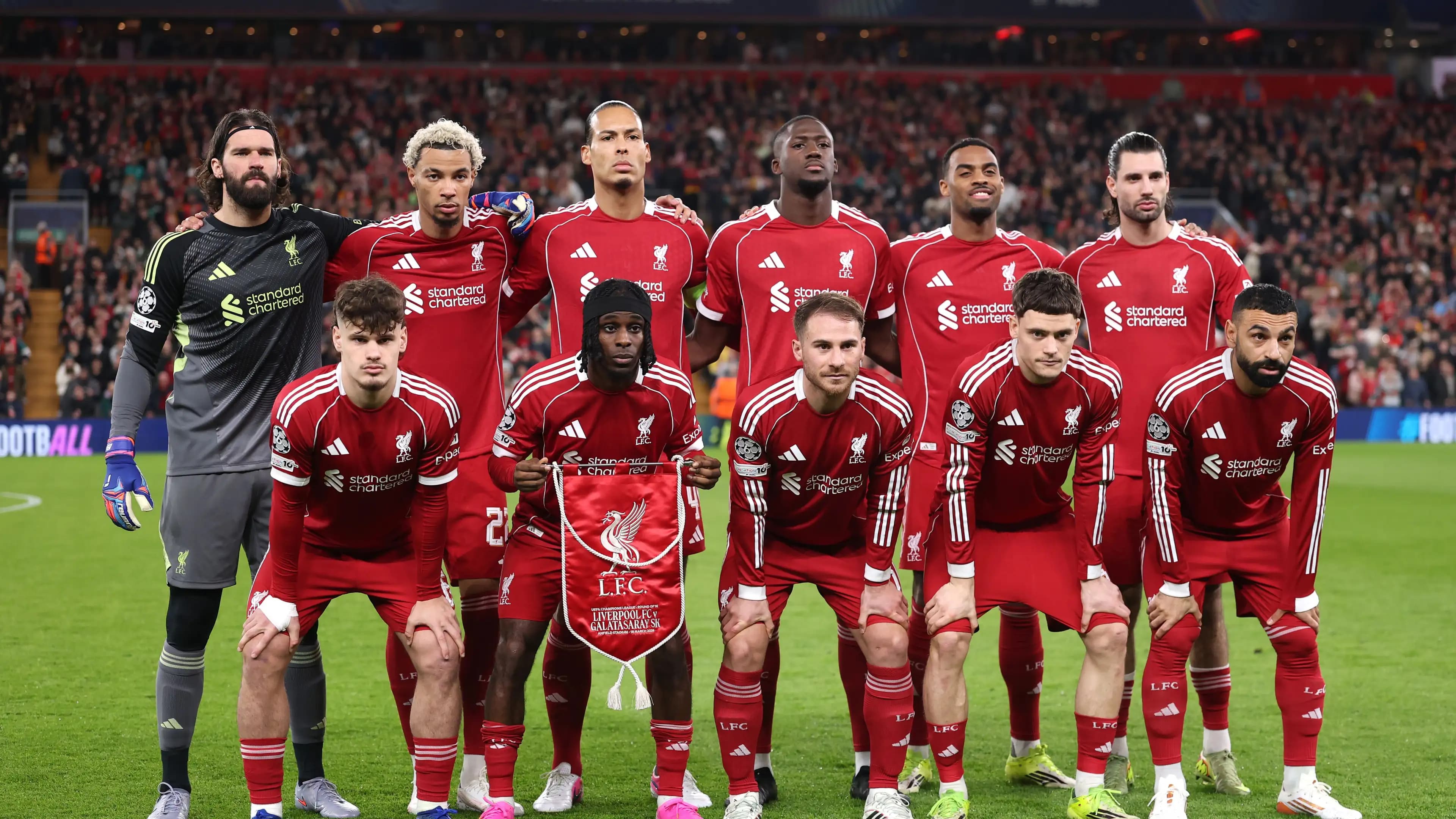 Top 10 Most Supported Football Clubs With Most Fans 2026