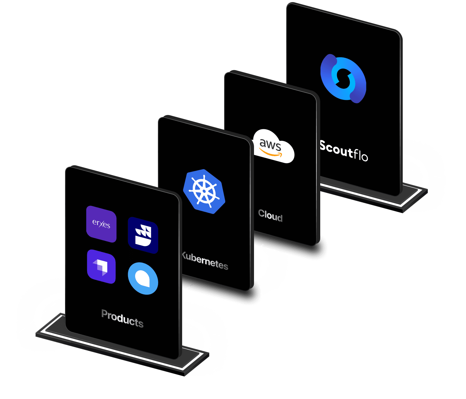 Scoutflo Review in 2026: AI, Founder, Revenue, Funding & FAQs