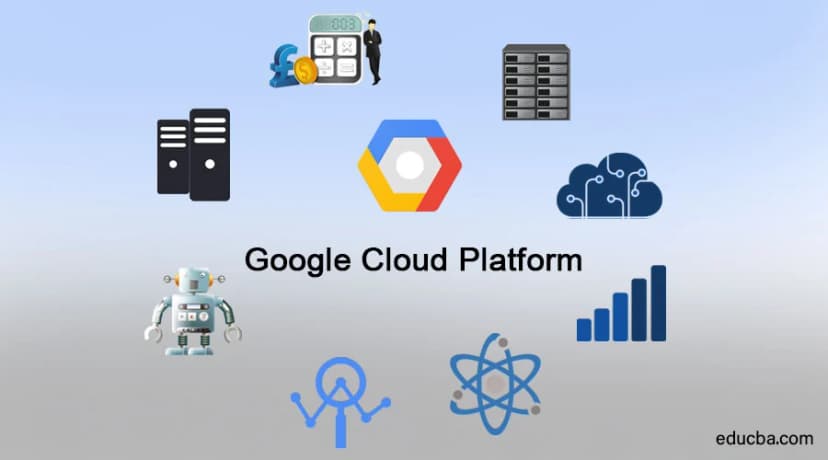 Top 10 Best Hosting Platforms In The World 2026