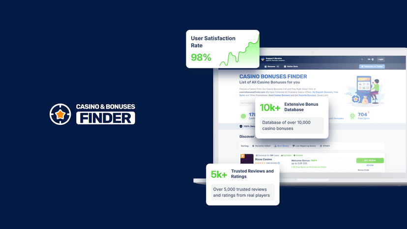 Personalized Bonus Alerts on CasinoBonusesFinder