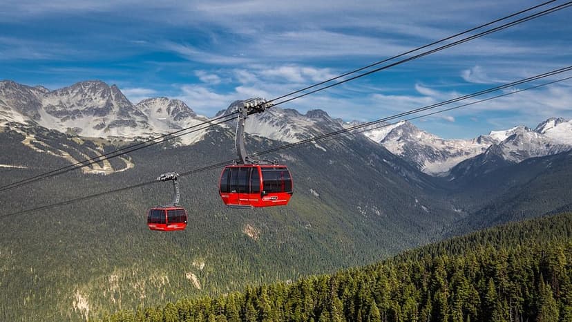 Top 10 Highest Cable Cars In The World 2026: Prepare for Unforgettable Views