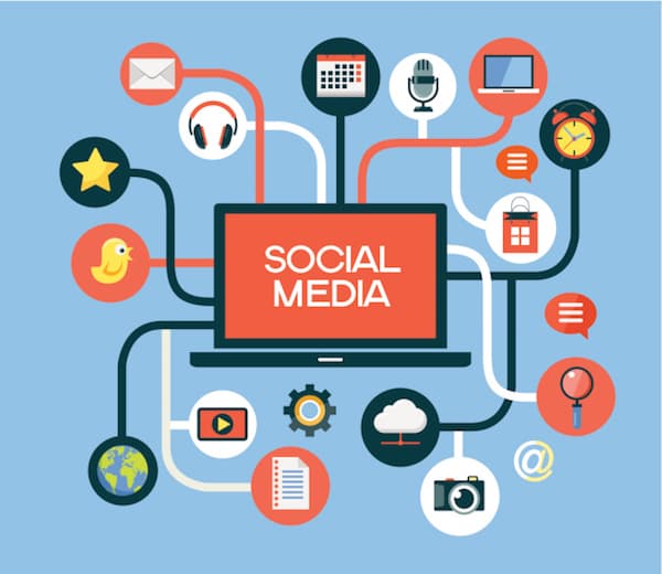 Can Social Media Be Used For Marketing?