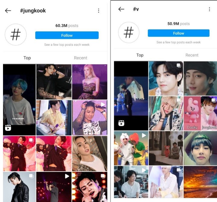K-Pop: Idols of K-Pop 100% Unofficial – from BTS to BLACKPINK