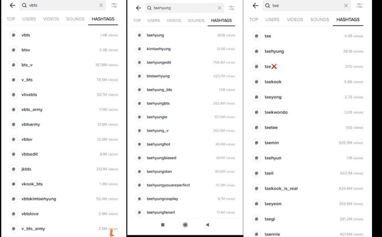 Explaining The Official Ranking Of The Most Popular Kpop