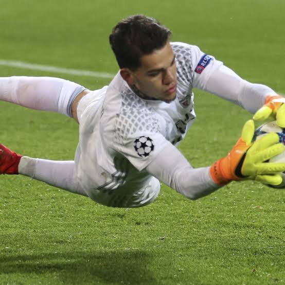 Top 10 Best Goalkeepers In The World 2024